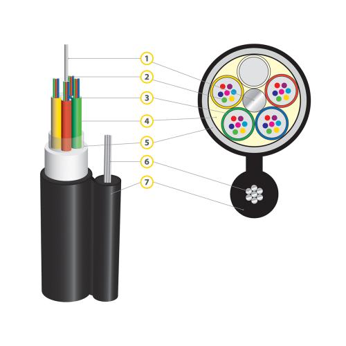  Fiber Optic Cable YUZHKABEL OPTS-144A12 (12Х12)-4,0