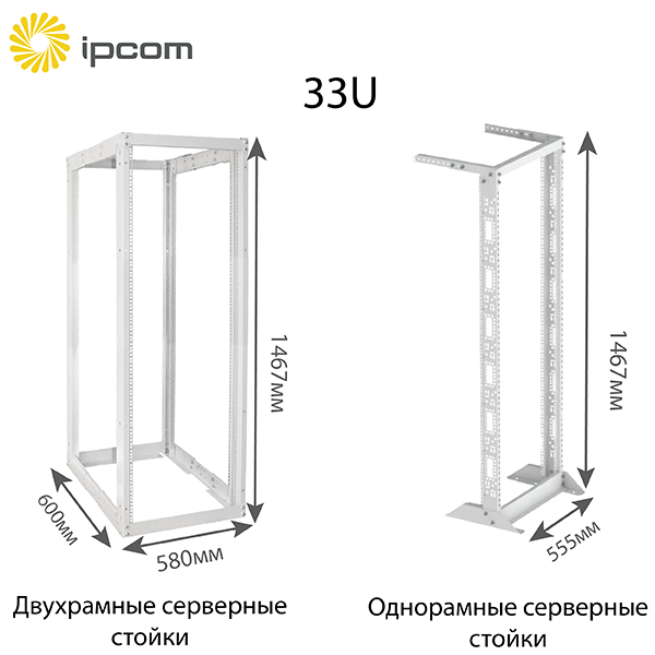 IPCOM Открытые сойки
